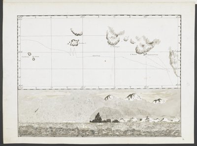 Legg til MS 15500 f.13 tjueto kart, utsikt over nes osv., tatt under kaptein Cooks reise i oppløsningen gjennom Stillehavet og Sørishavet av English School