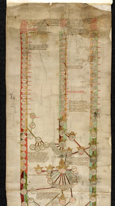 Ytterligere MS 18268 A, Genealogy of Edward the Fourth of England, som viser tittelen hans til kronene i Wales, Frankrike og England, i tre nedstigningslinjer. av English School