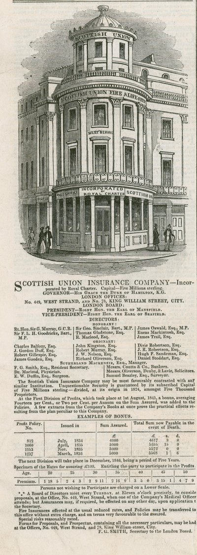 Annonse for Scottish Union Insurance Company av English School