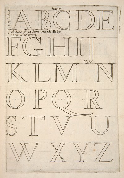 Alfabet prøveark, pub. 1683 gravering. av English School