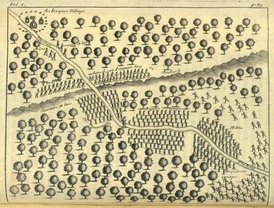 En Iroquese-landsby, 1703 av English School