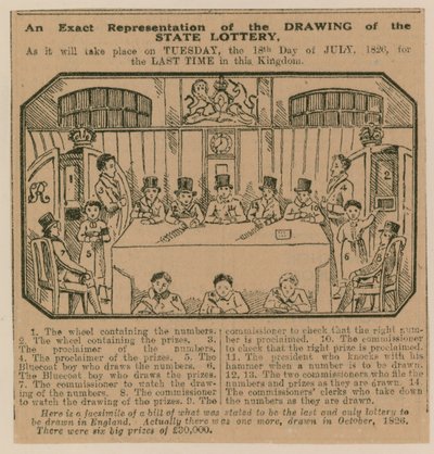 En nøyaktig fremstilling av trekningen av Statslotteriet slik den vil finne sted 18. juli 1826 for siste gang i Kongeriket av English School