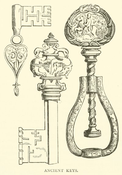 Ancient Keys (gravering) av English School