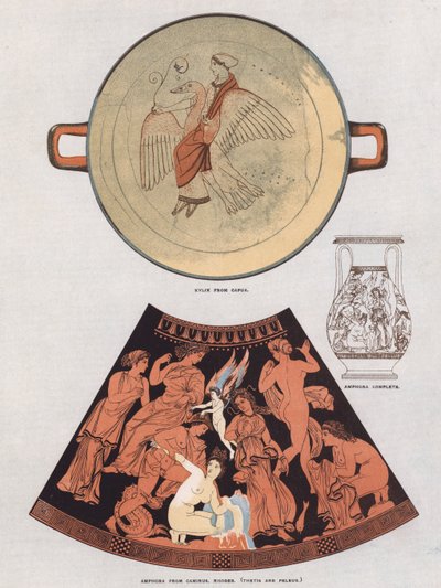 Gammelt keramikk (farge litho) av English School