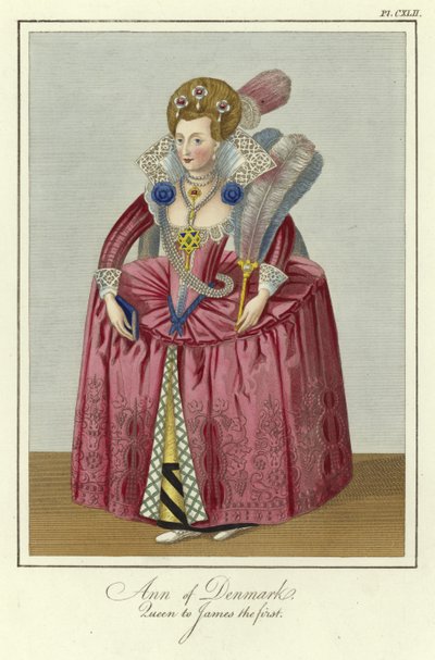 Anne av Danmark, dronning til James I av England av English School