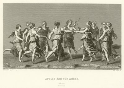 Apollo og musene av English School