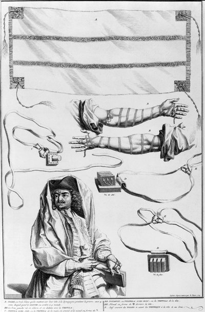 Arm, Head Tefillin and Torah boxes (engraving) av English School