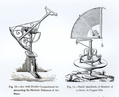 Astronomiske instrumenter av English School