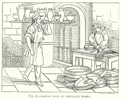 Bakerom i Porcelain Works (gravering) av English School