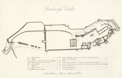 Bamborough Castle (gravering) av English School