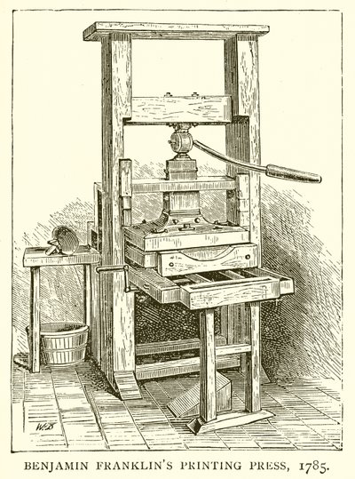 Benjamin Franklins trykkeri, 1785 av English School