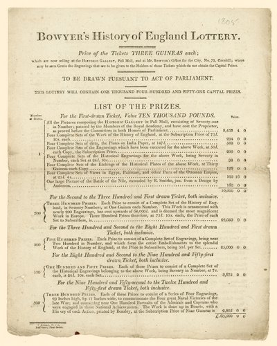 Bowyers History of England Lottery av English School