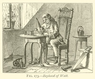 Boyhood of Watt (gravering) av English School