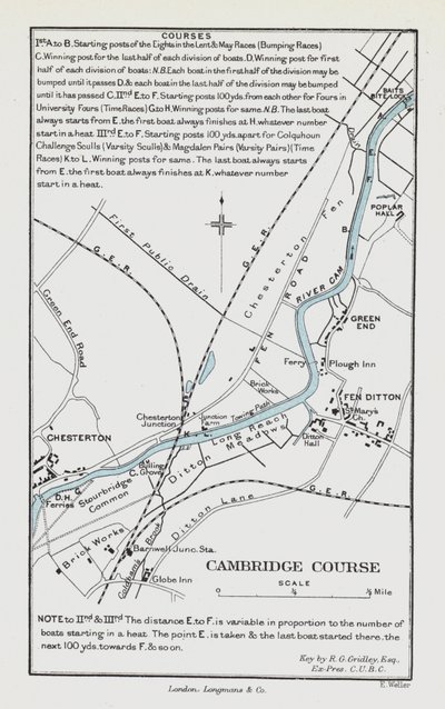 Cambridge Course (farget gravering) av English School