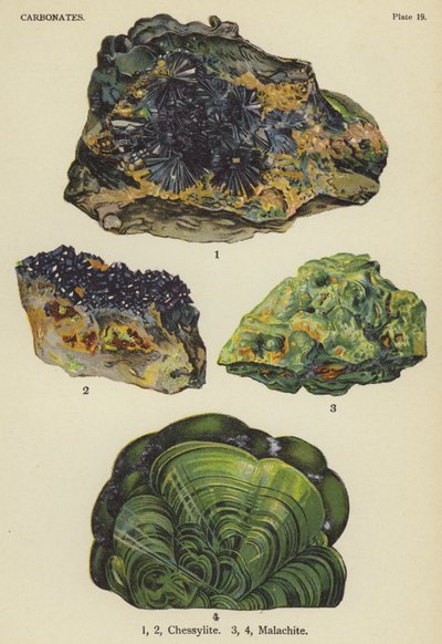 Karbonater, chessylitt, malakitt (farget lito) av English School