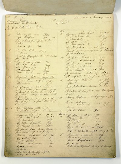 Saksbok brukt av Florence Nightingale på Harley Street av English School