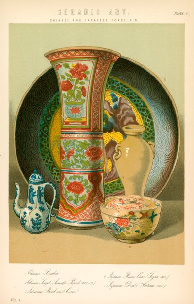 Keramisk kunst (fargelitografi) av English School