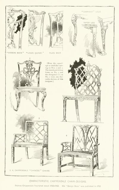 Karakteristiske Chippendale stol-design av English School