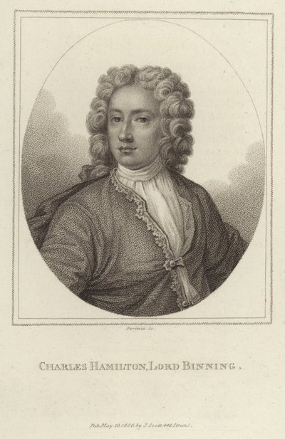 Charles Hamilton av English School