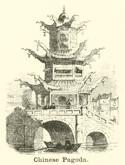 Kinesisk pagode av English School