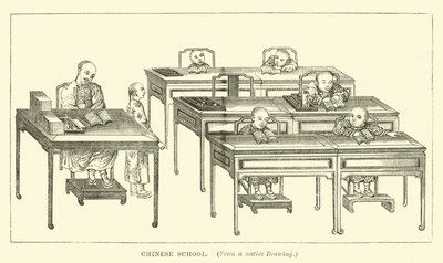 kinesisk skole av English School