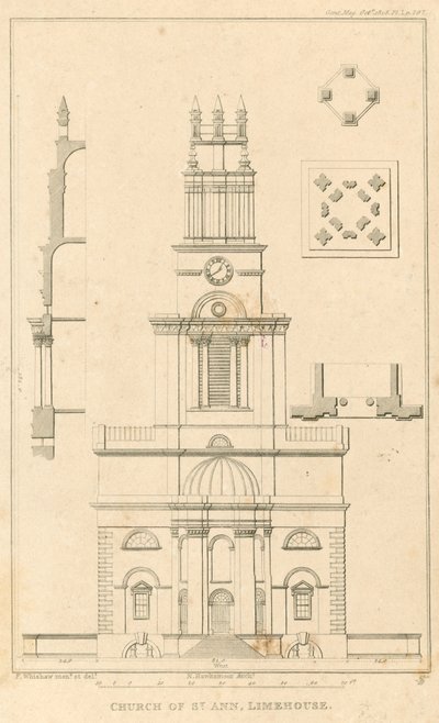 Church of St Ann, Limehouse, London av English School