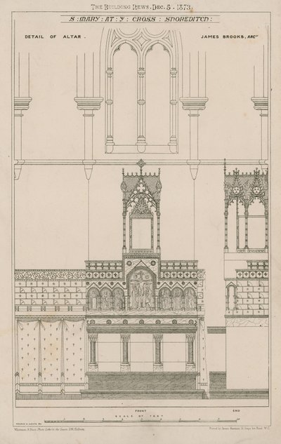 Church of St Mary at the Cross, Shoreditch av English School
