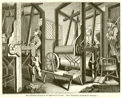 Clothiers looms i det attende århundre av English School