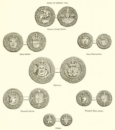 Mynter av Henry VIII av English School