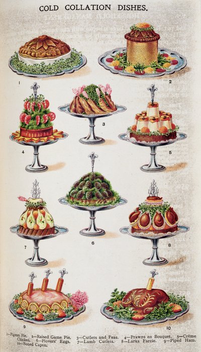Cold Collation Dishes, fra 