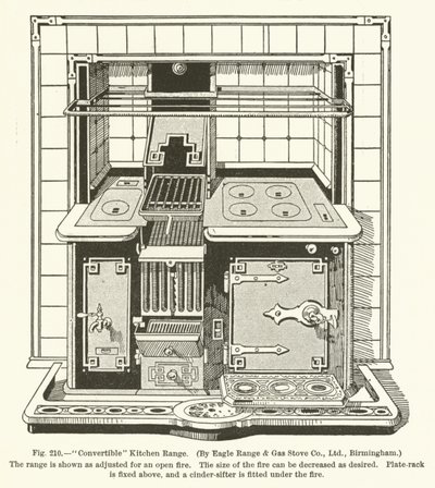 Convertible Kitchen Range, av Eagle Range and Gas Stove Company, Birmingham av English School