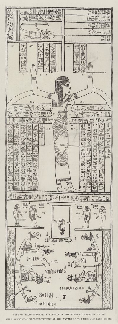 Kopi av gammel egyptisk papyrus i museet i Boulak, Kairo, med symbolske representasjoner av vannet i Nilen og innsjøen Moeris (gravering) av English School
