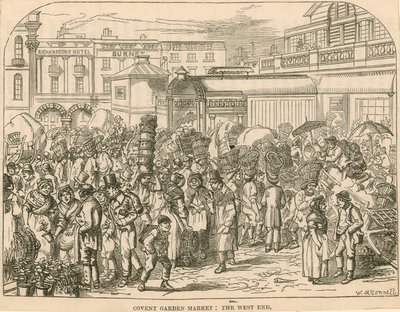 Covent Garden Market, London: West End av English School