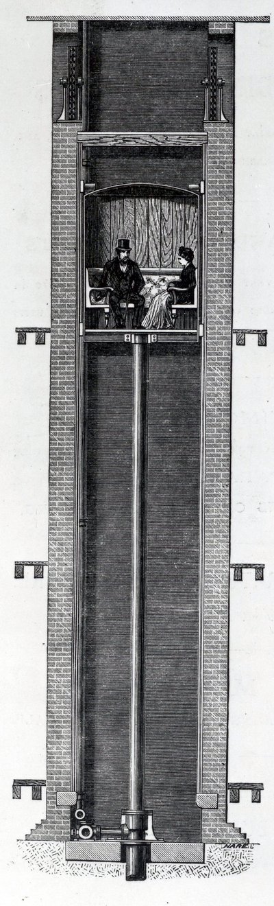 Coylers forbedrede selvvirkende hydrauliske passasjerheiser, 1800-tallet av English School