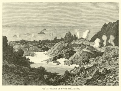 Etna-krateret i 1834 av English School
