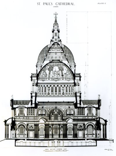 Tverrsnitt, sett øst for St. Pauls Cathedral av English School