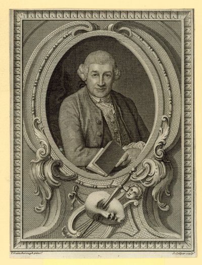 David Garrick, skuespiller av English School
