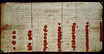 Dødsordren til Charles I (1600-49) 29. januar 1648 (faktisk 1649) av English School