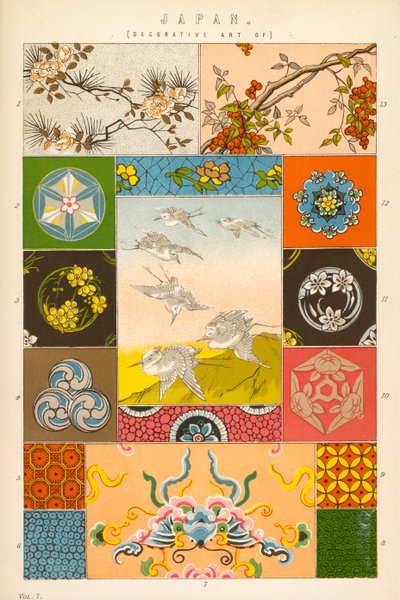 Dekorative Kunst Japans von English School