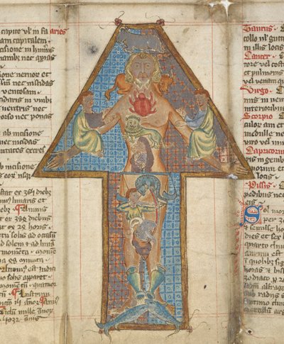 Detalj av Zodiac Man, illustrasjon fra 