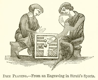 Terningspilling av English School