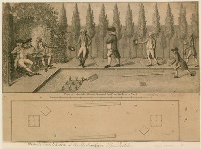 Dr Samuel Johnson ved Merlins Cave, Spa Fields av English School