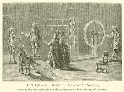 Dr Watsons elektriske maskin (gravering) av English School