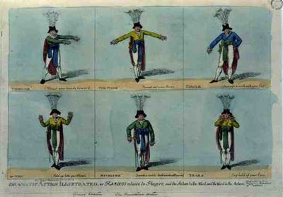 "Dramatisk handling illustrert, eller Hamlets råd til spillere: Pass handlingen til ordet og ordet til handlingen", pub. av Thomas Tegg, ca. 1811 (farget etsning) av English School