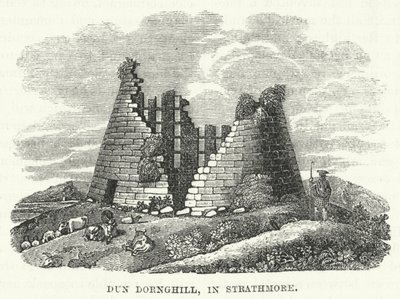 Dun Dornghill, i Strathmore (gravering) av English School