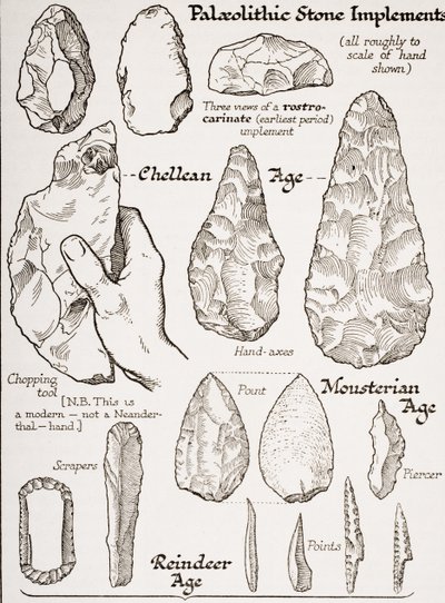 Early Stone Implements, illustrasjon fra 