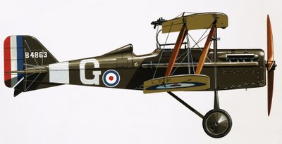 Tidlige militære fly av English School