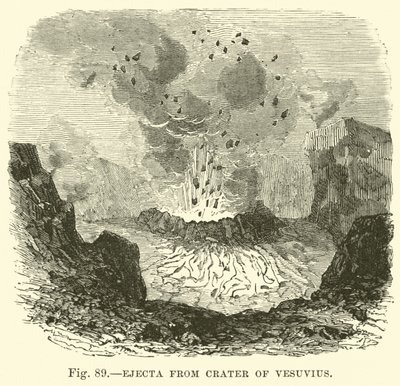 Ejecta fra Crater of Vesuvius av English School