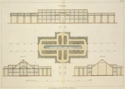 Forhøyninger og grunnplan av et drivhus, fra Hints on the Formation of Gardens and Pleasure Grounds av John Claudius Loudon (1783-1843) publisert 1812 av English School