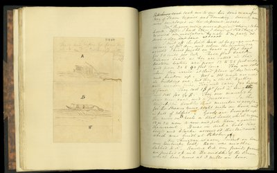Utdrag fra brev skrevet, på en reise til de vestlige delene av USA..., av Elias Fordham Pym, 1818 (se også 332335) av English School